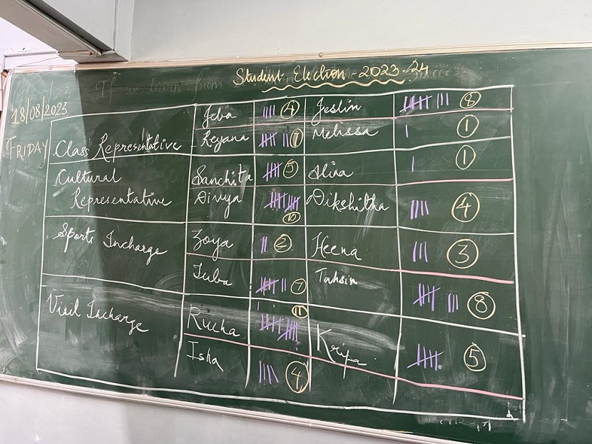 Student-Council-Election-2023 (6)